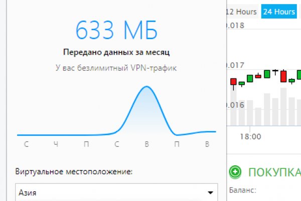 Кракен ворует аккаунты